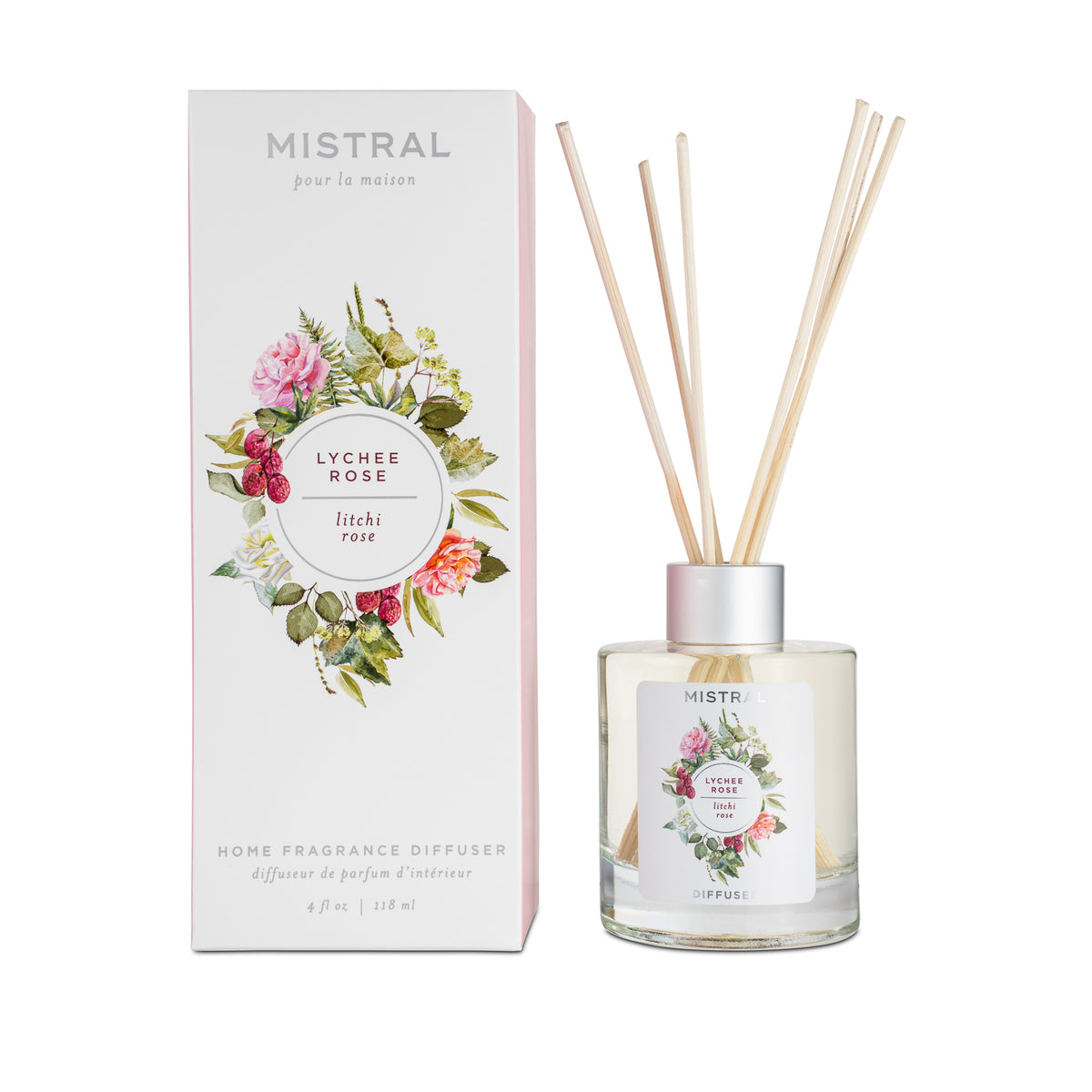Body Care & Perfume Sale
